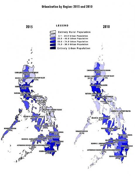 Urbanization by region 2015-2010