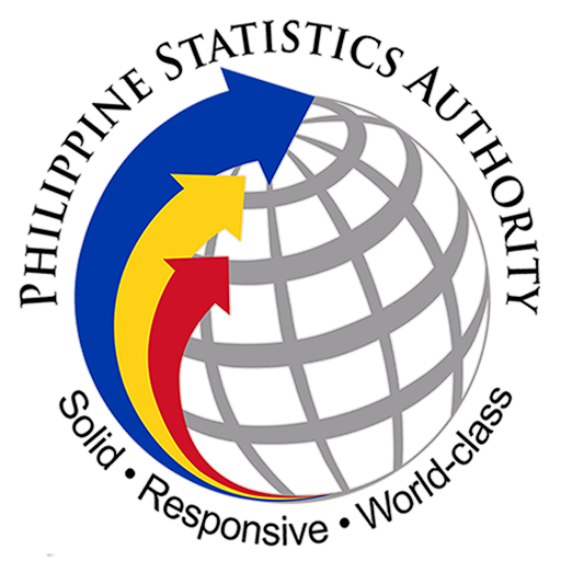 Philippine Statistics Authority