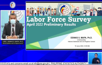 April 2022 Labor Force Survey Preliminary Results