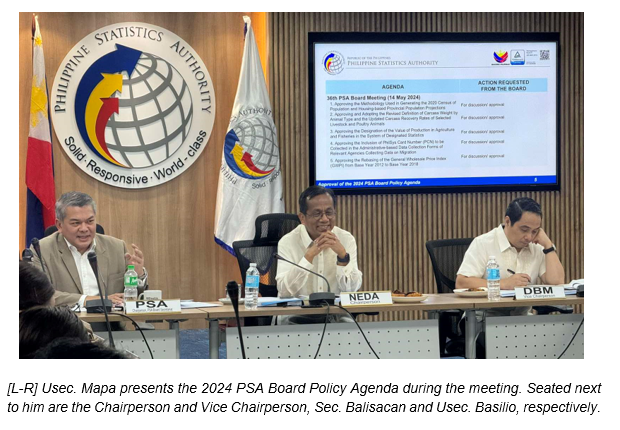 Usec. Mapa presents the 2024 PSA Board Policy Agenda during the meeting. Seated next to him are the Chairperson and Vice Chairperson, Sec. Balisacan and Usec. Basilio