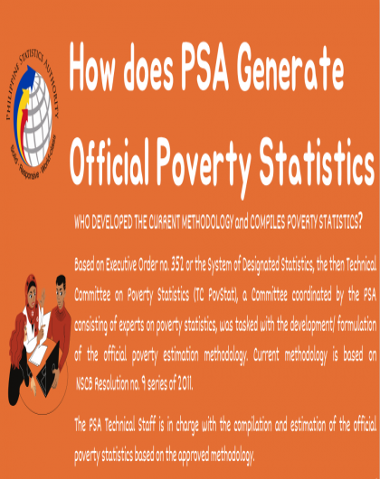 Poverty Methodology Infographics